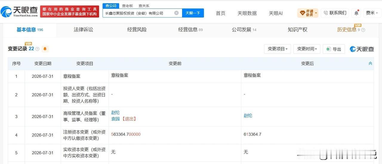【长鑫科技旗下股权投资公司增资至约61.3亿】
天眼查App显示，近日，长鑫芯聚
