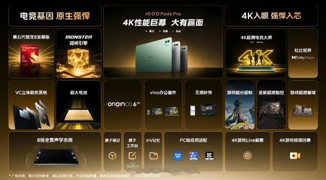 iQOO Pad6 Pro国补后3799元起 