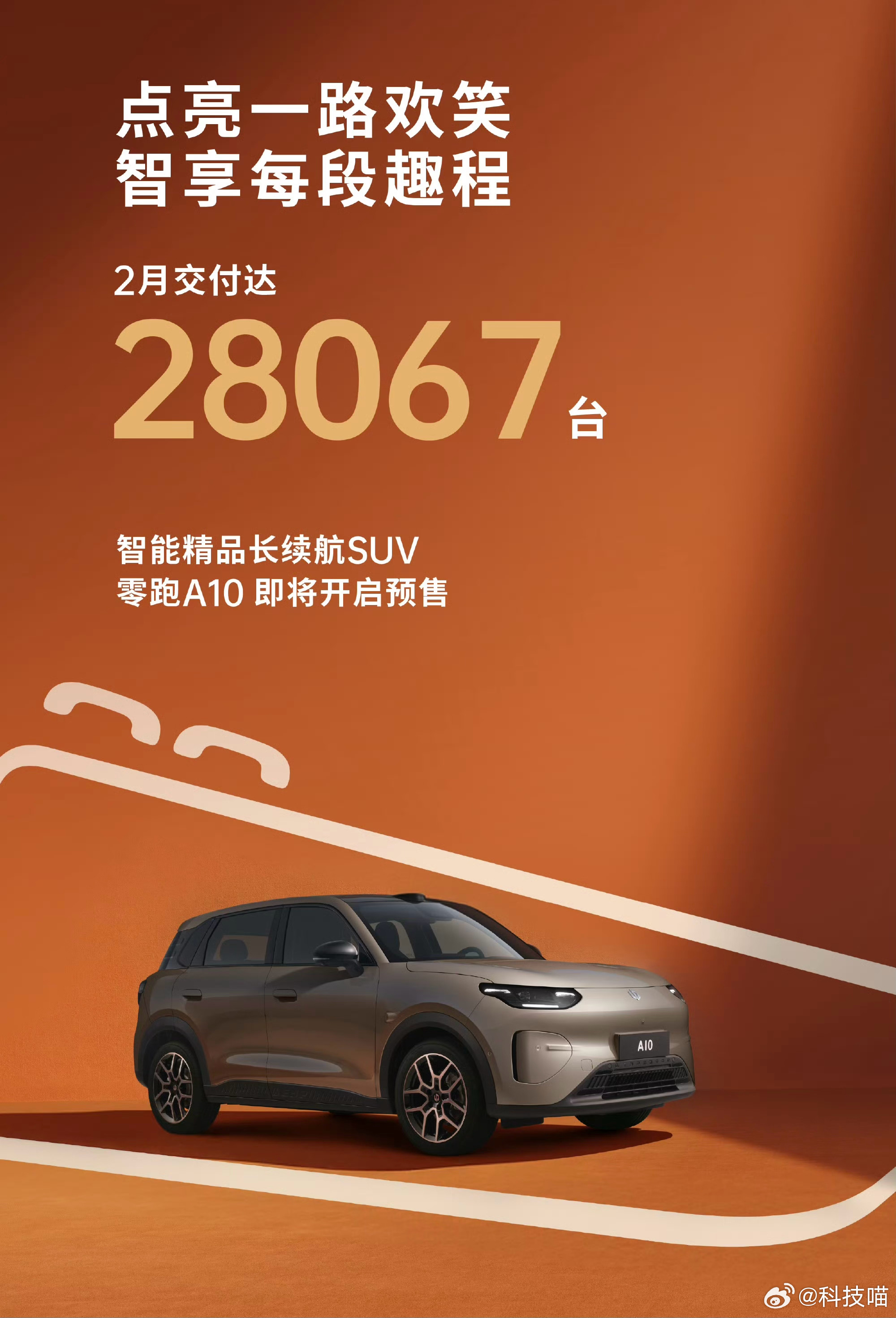 多家车企公布2月交付量1 零跑 28,067辆2 理想 26,421辆3 小米 
