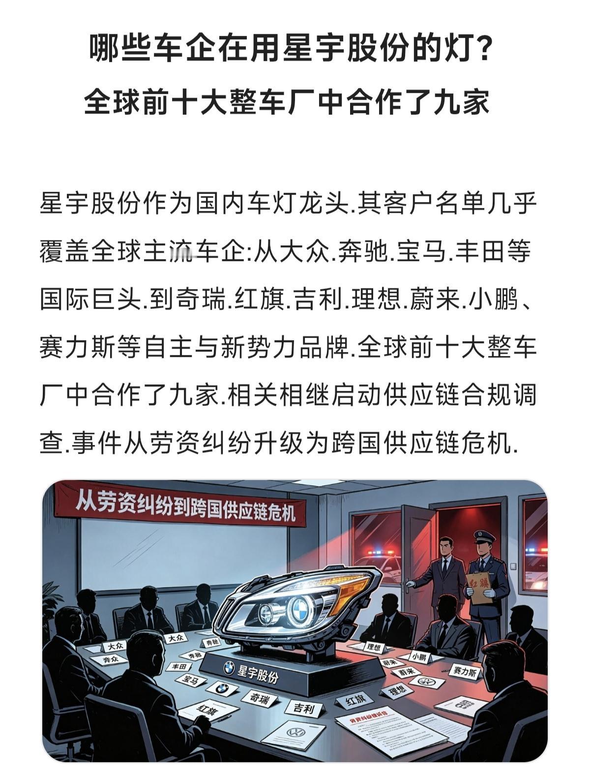 哪些车企在用星宇股份的灯？国产科技崛起 创作者中心 创作灵感 星宇股份 新能源汽