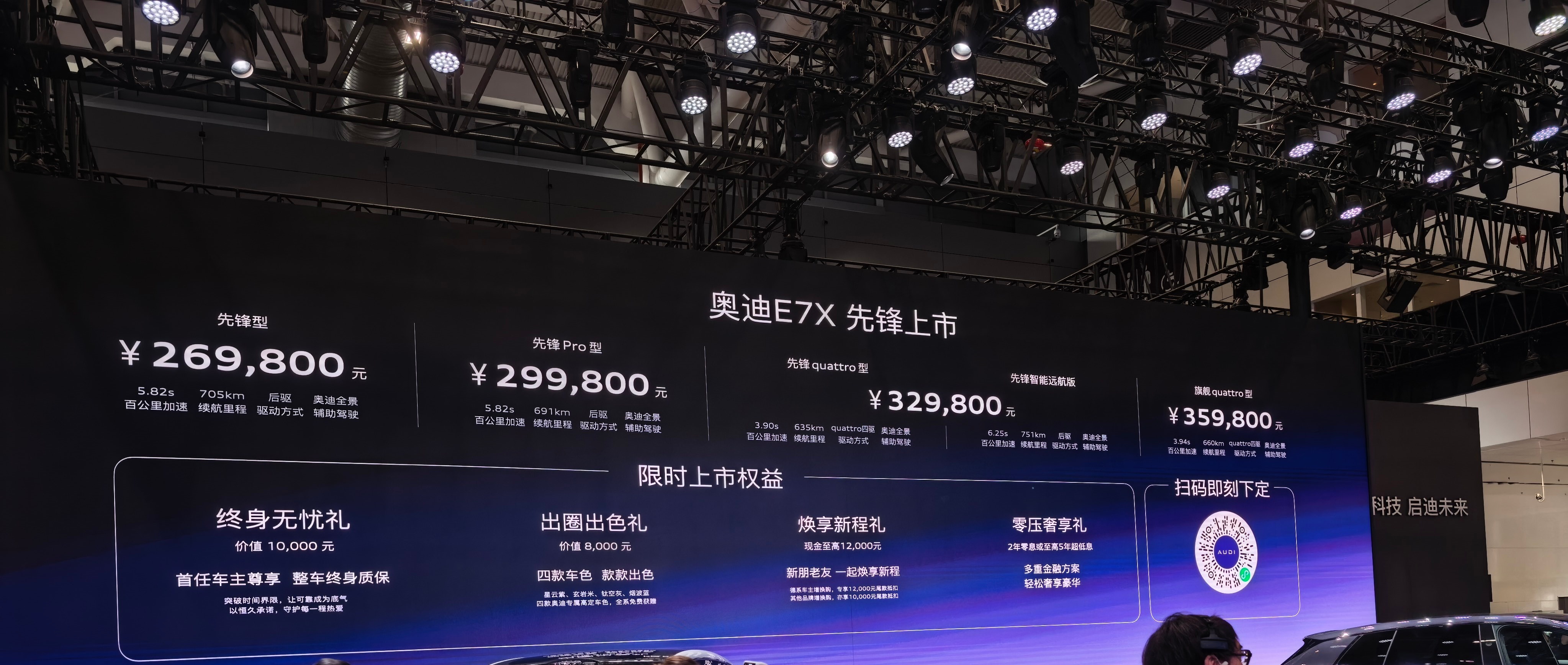 奥迪E7X 上市26.98万元起，上汽大众，上汽奥迪，发力了！大家觉得这个价格如