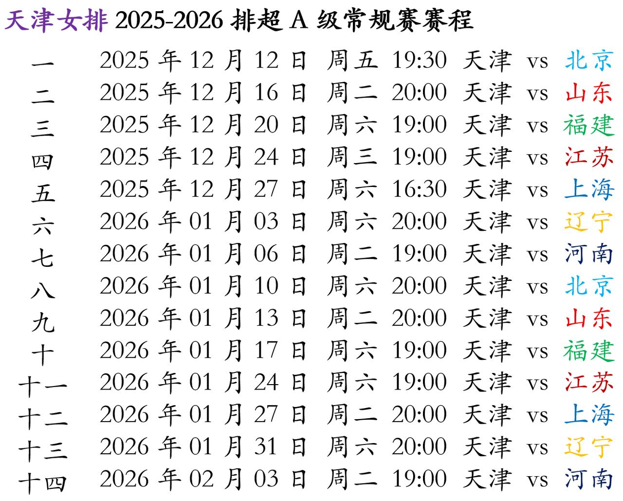 天津女排赛程出炉！
新赛季的天津女排迎来了较大的人员变动，整体实力也因此受到一定