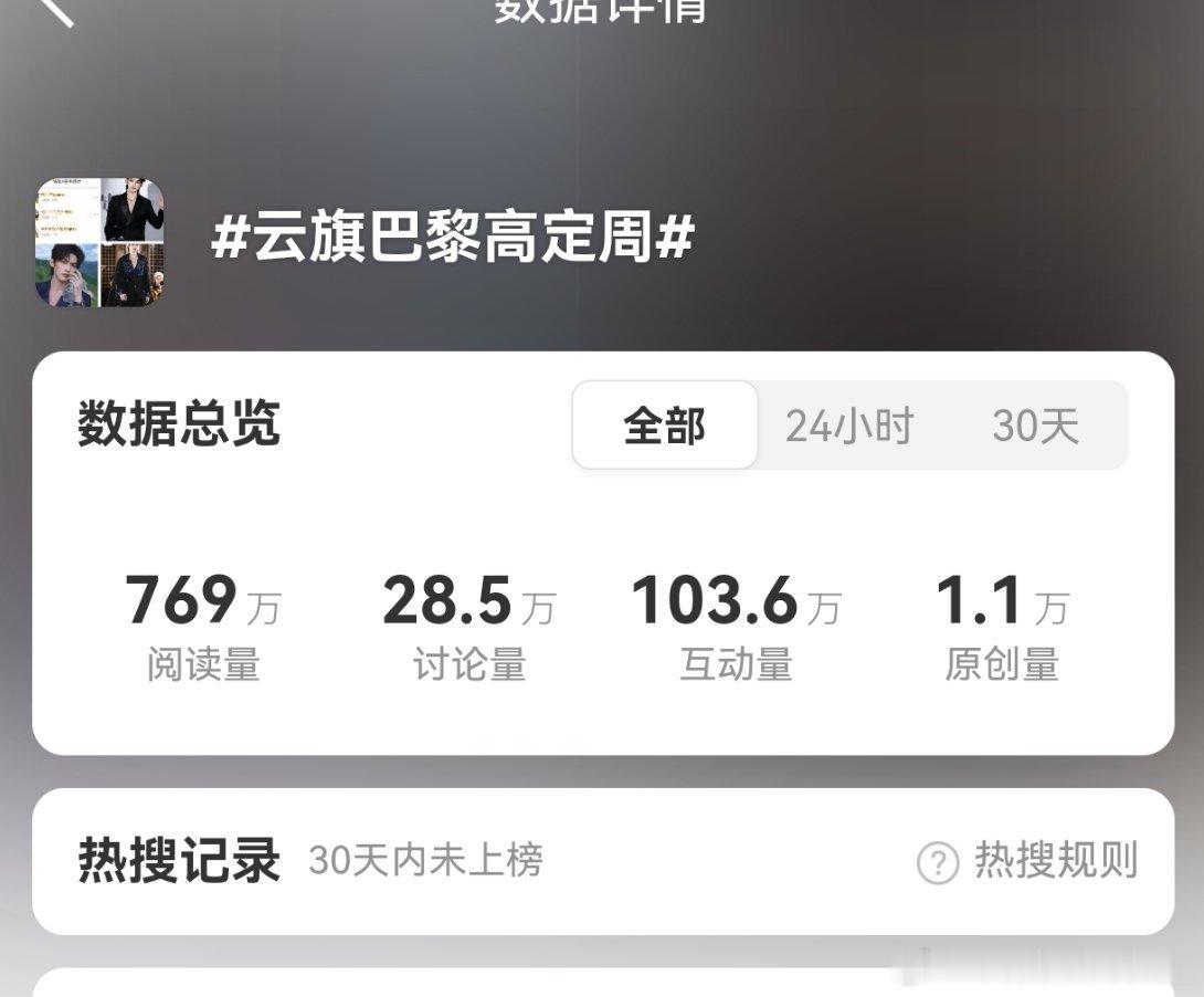 很牛很厉害了，宝宝们！大家除了发帖带，还要每天点开这个ct看一看其他人都发了啥，
