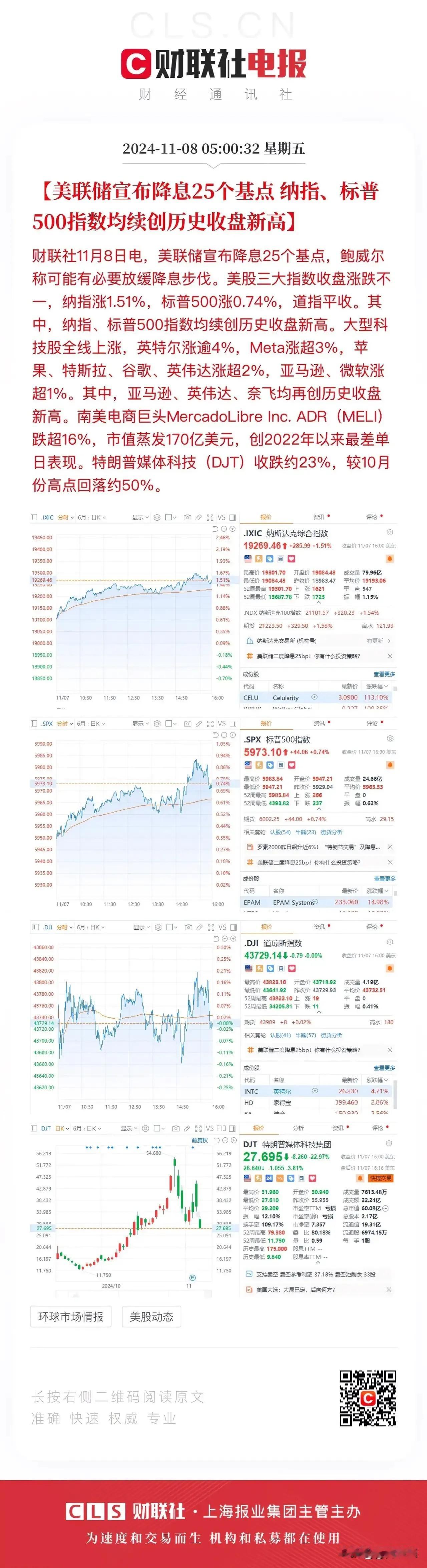 奇了怪了，为啥美国加息，美股新高。降息也是新高，这个国家是靠股票上涨生存的吗？！