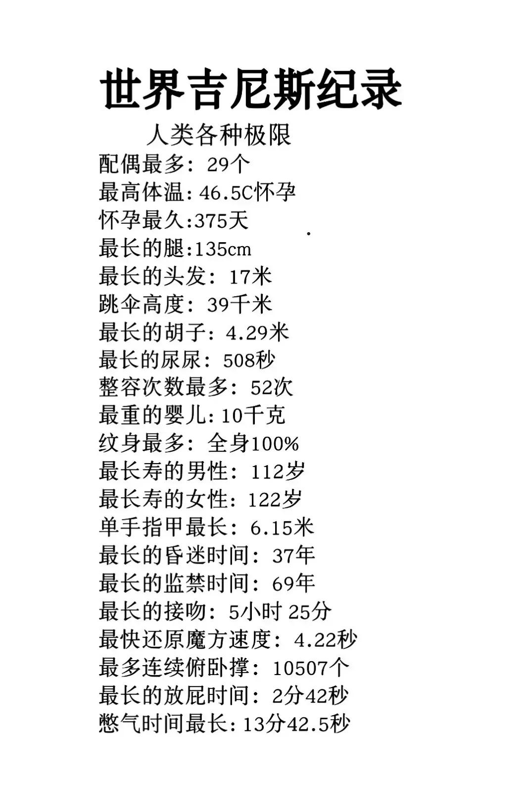 真是世界之大，无奇不有！#世界##吉尼斯纪录#