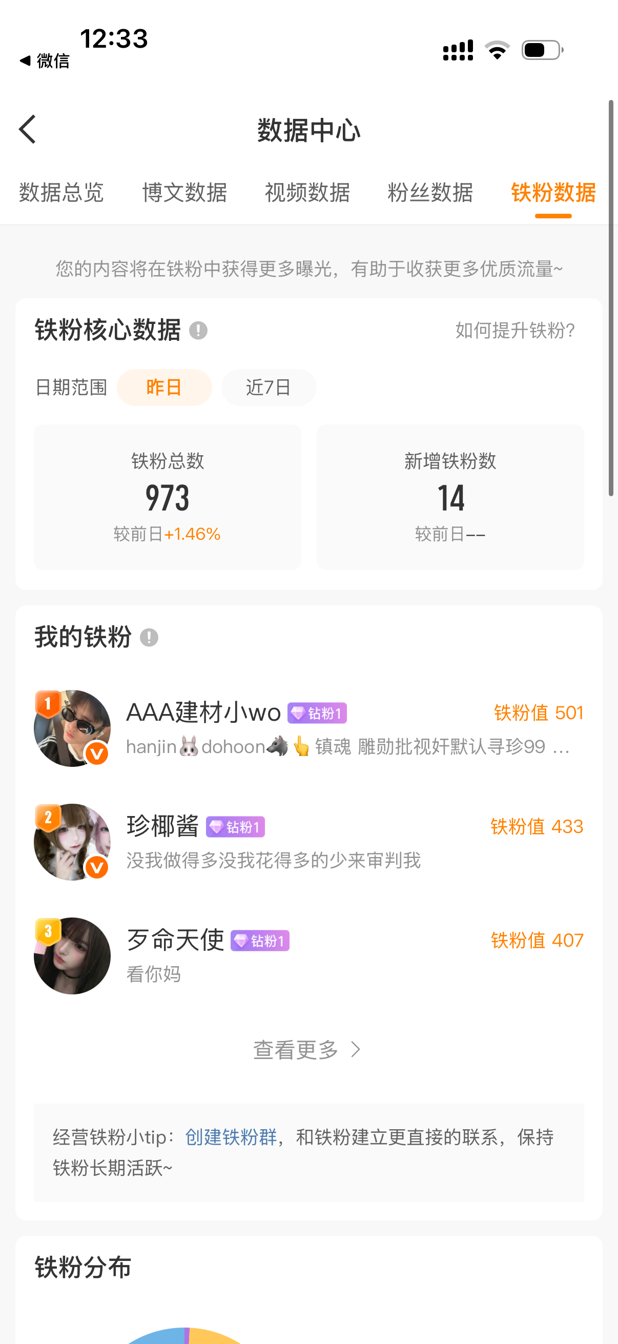 约三十个能养铁的有没有人帮我转转呀