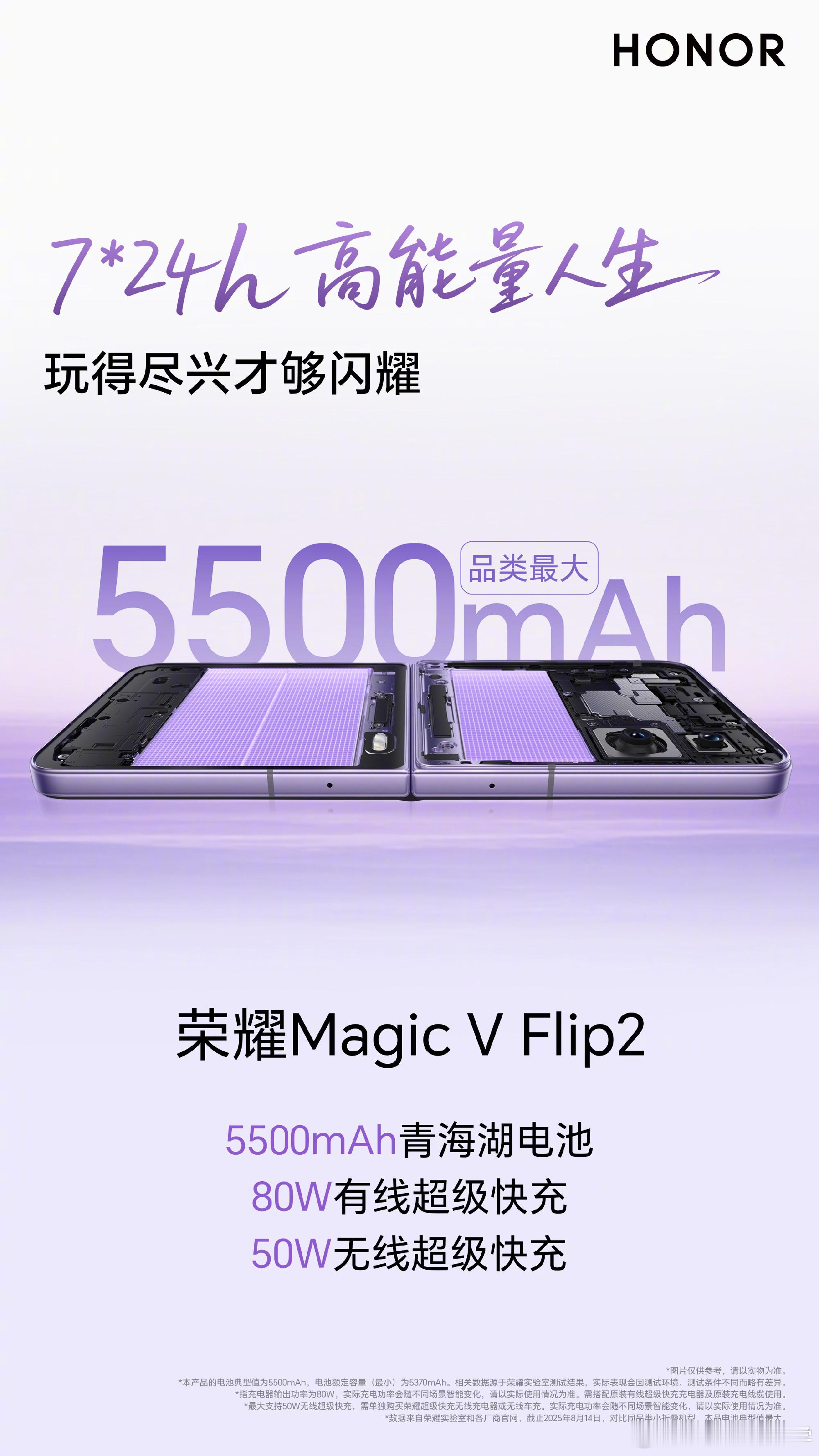荣耀Magic V Flip2居然搭载了5500mAh青海湖电池！搁谁不夸一句“