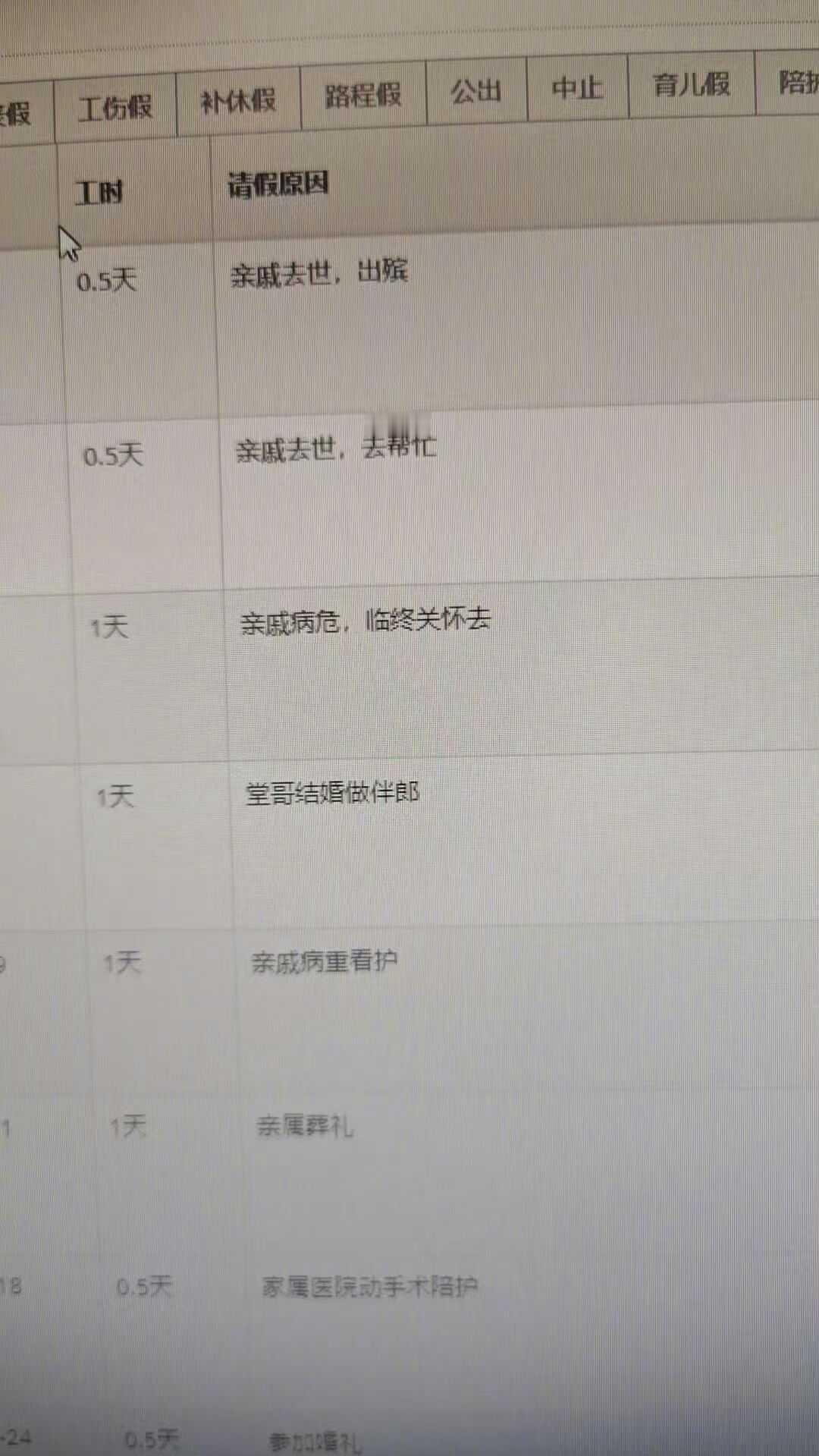 平时不请假的老实人的请假记录…