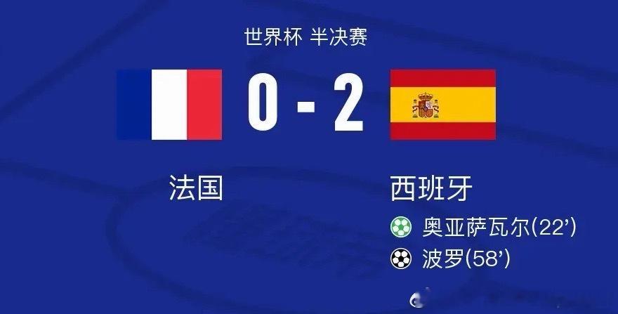 这个结果意外吗？从整个局面来看，一点都不意外，法国被压着打恭喜西班牙挺进决赛美加