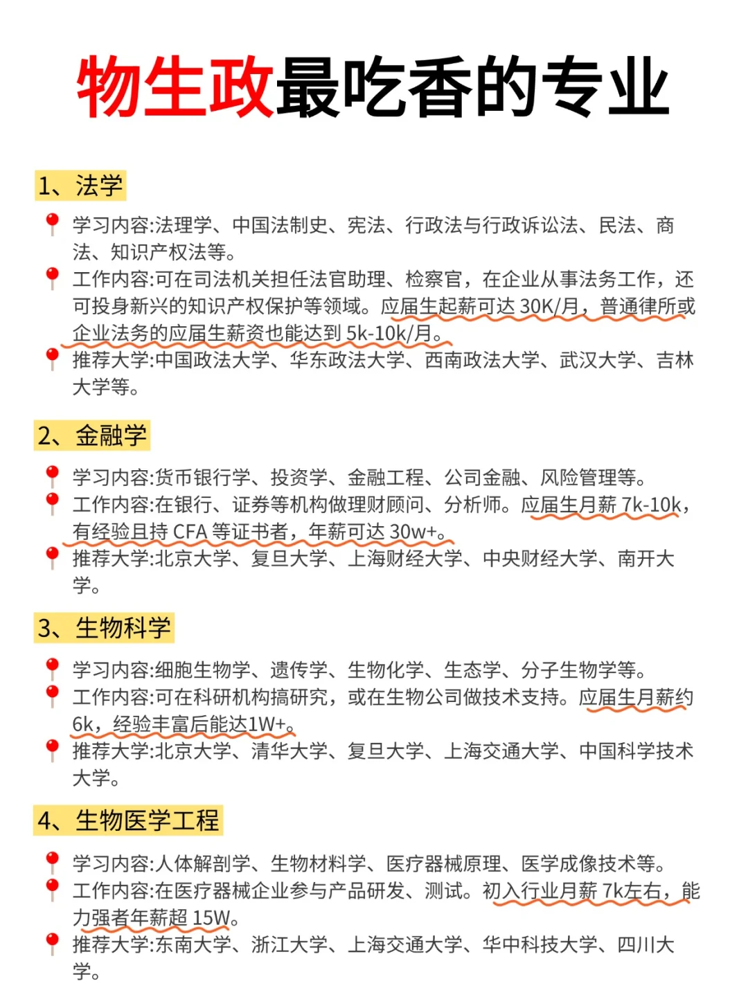 政史地男生最吃香的专业专科排名