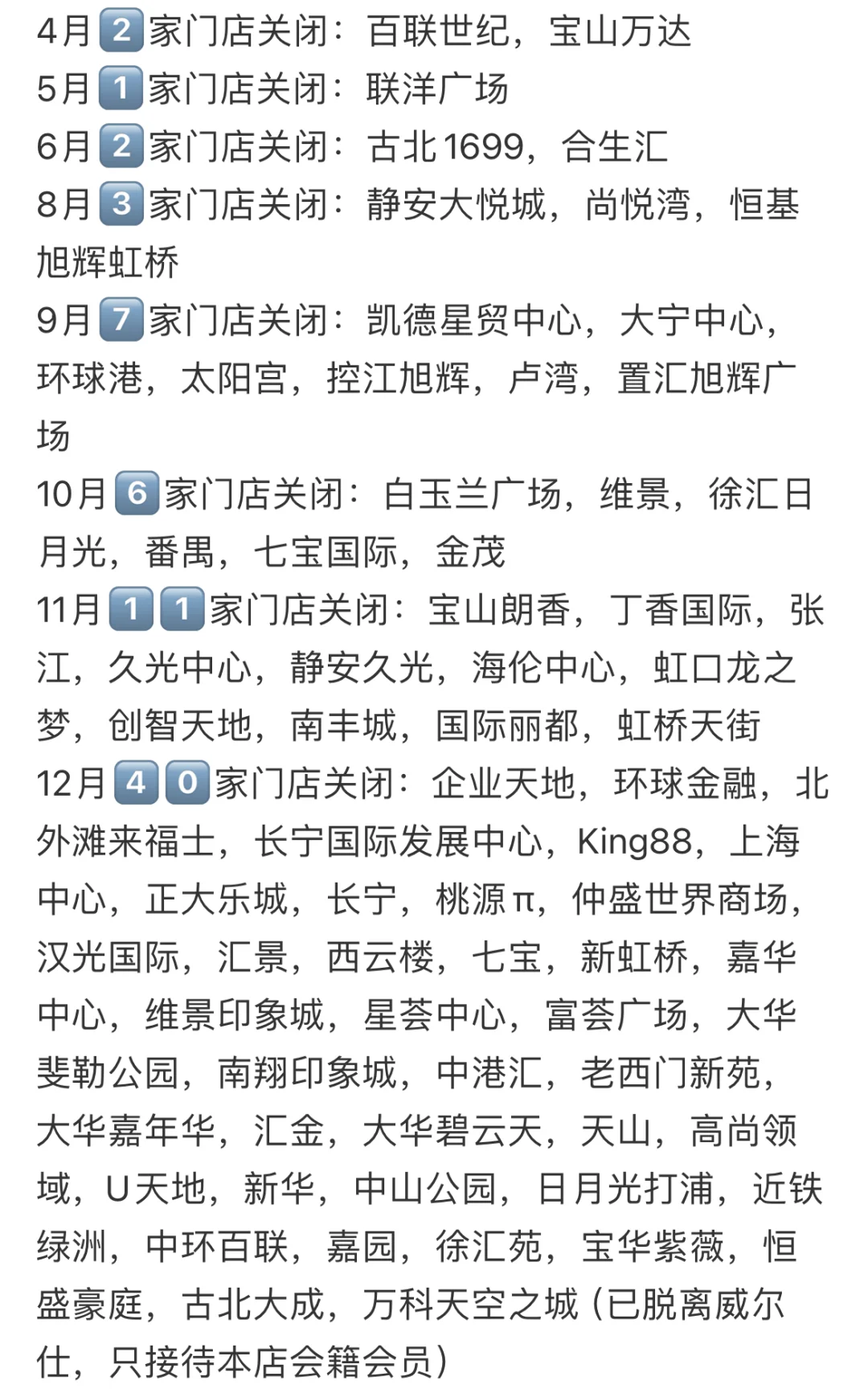 上海威尔士出现闭店狂潮 汇总贴