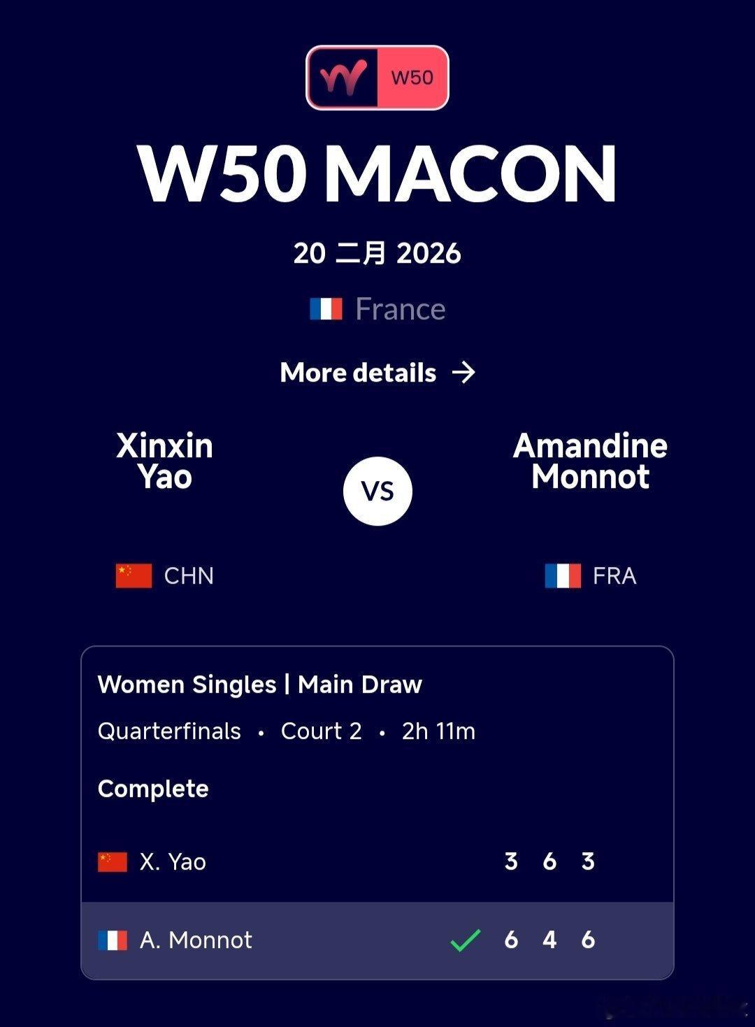 W50梅肯站🇫🇷女单8进4姚欣辛🇨🇳3-6/6-4/3-6不敌莫诺🇫?