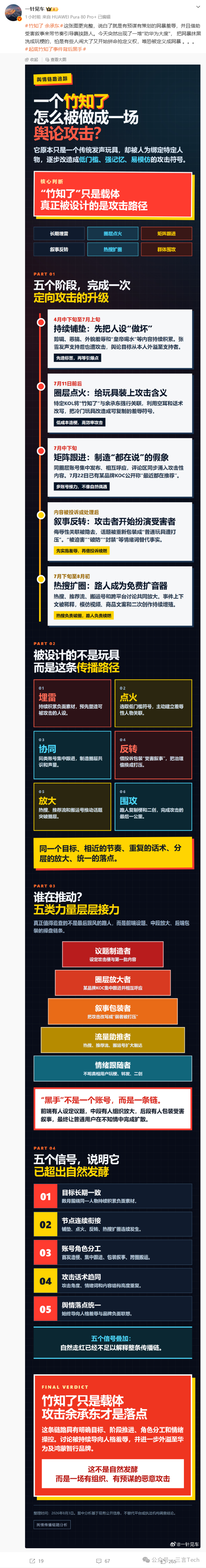 博主起底竹知了事件脉络：称此事为“有预谋网络羞辱”