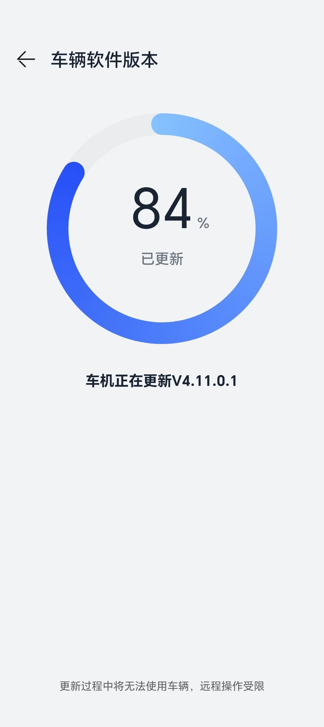 哈哈哈哈，我的尚界 Z7 也更新 ADS 5 了 