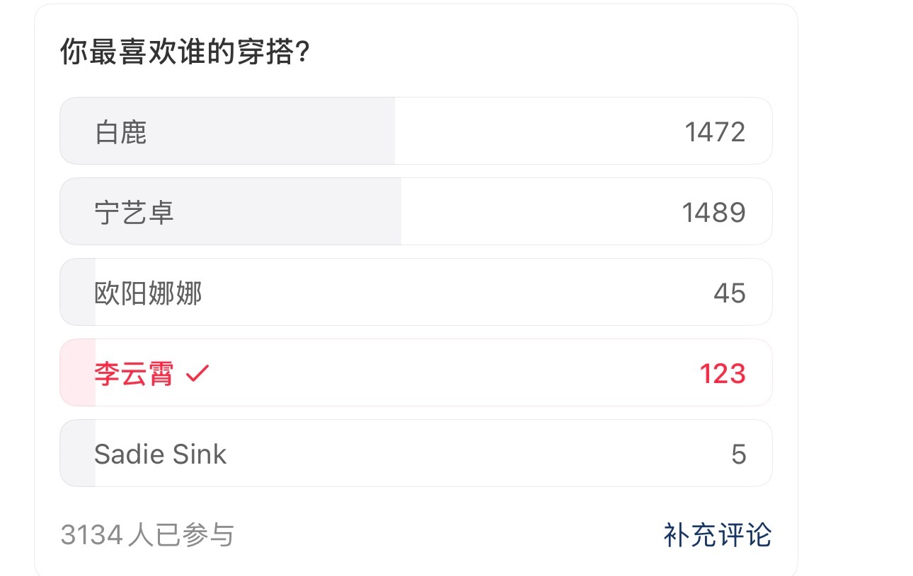 李云霄  ☁️vogue一周最佳穿搭 ☁️大家来小地瓜投票一下！！投李云霄！！点