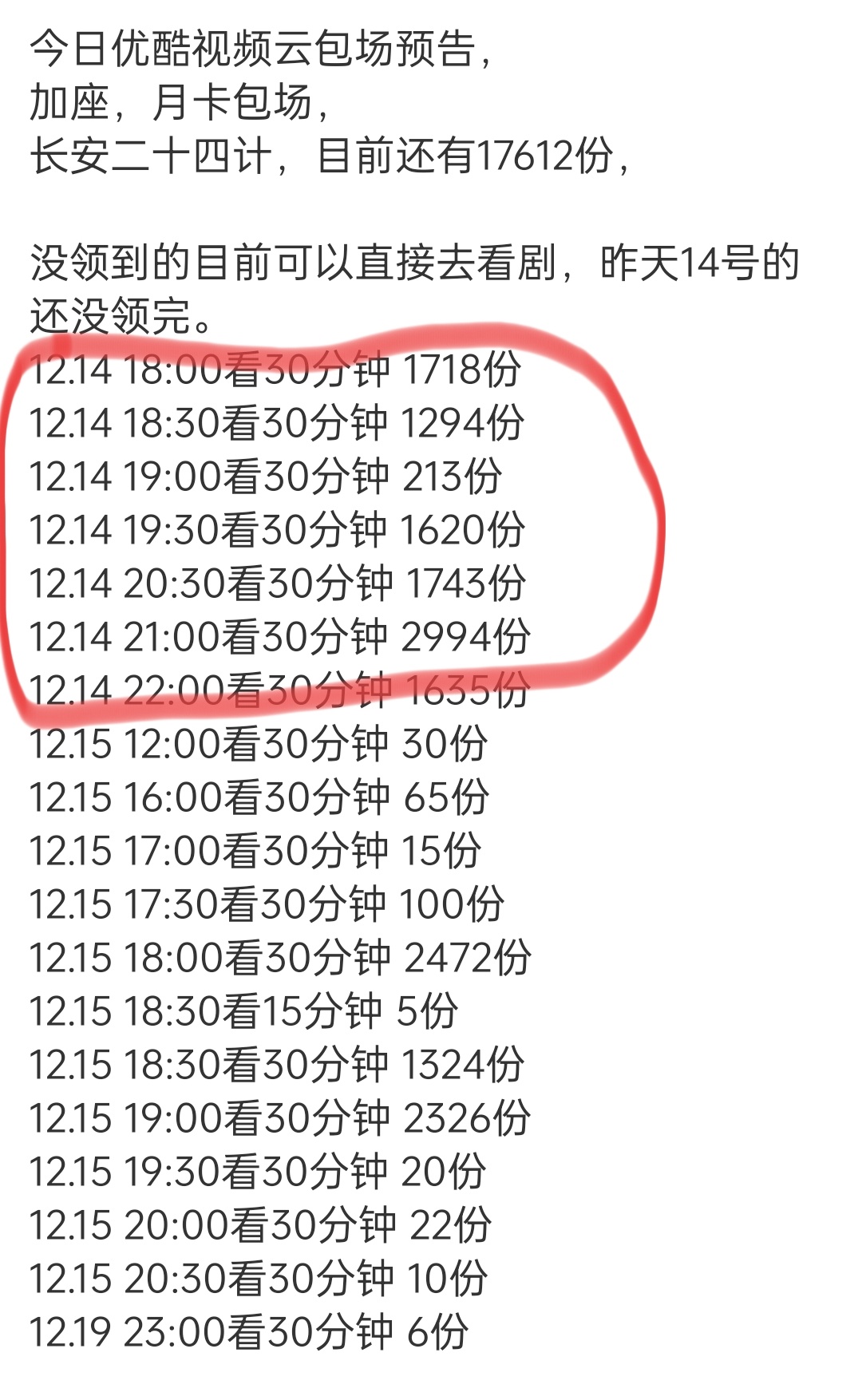 云包场又滞销了，昨天差不多1万都还没领完