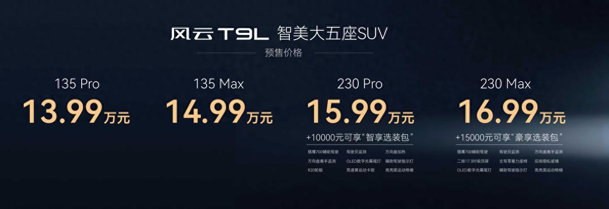 奇瑞今天开发布会，风云T9L正式预售，13.99万起。看完发布会，有一点特别想说