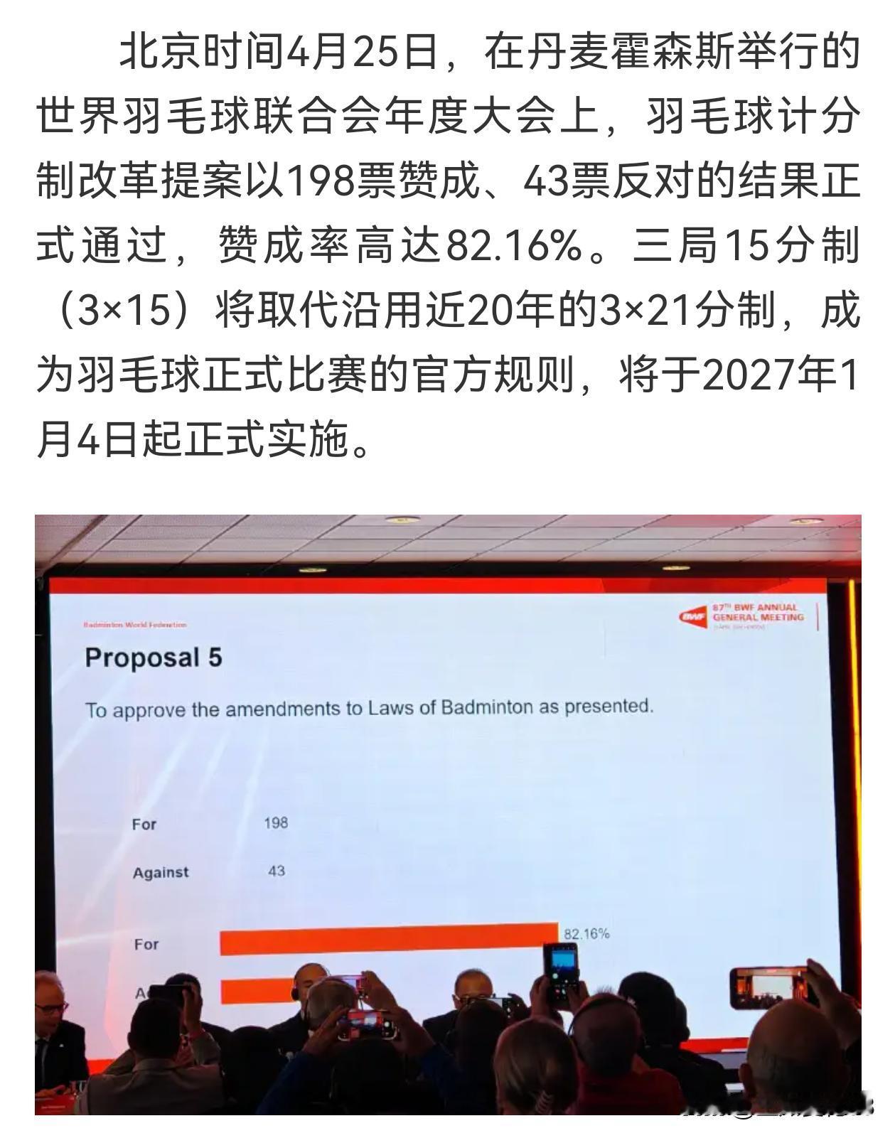 世界羽联从2027年赛季正式实行3*15分制，最高分至21结束比赛。与目前实行2