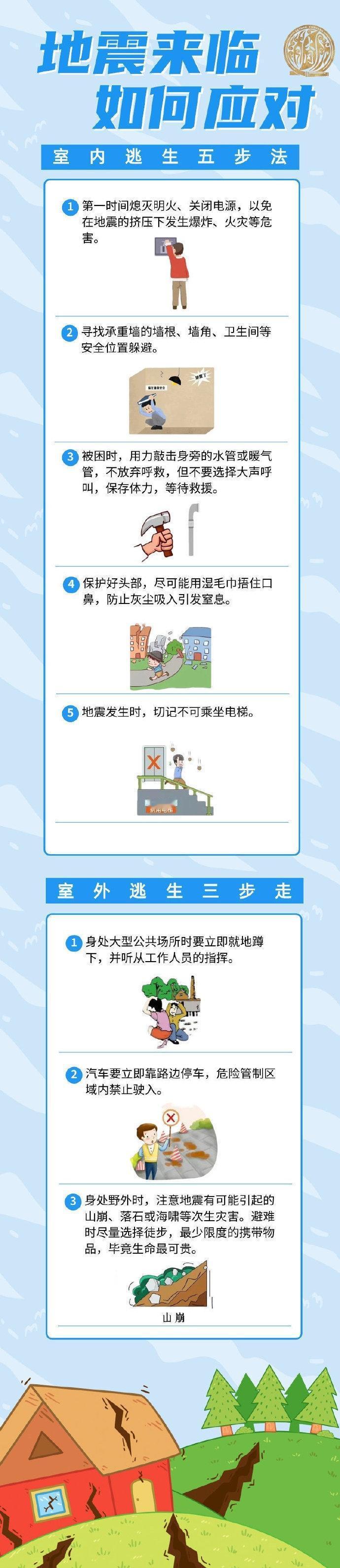 【地震安全应对知识】大家面对地震时，要掌握正确、科学的避震方法，才能第一时间保护