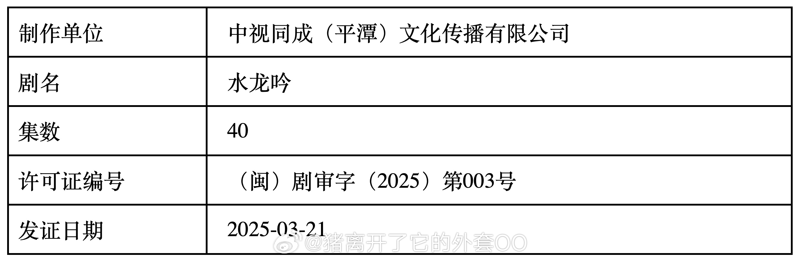 罗云熙、肖顺尧、敖子逸、方逸伦、包上恩、陈瑶、林允、徐正溪、王以纶、杨仕泽主演《