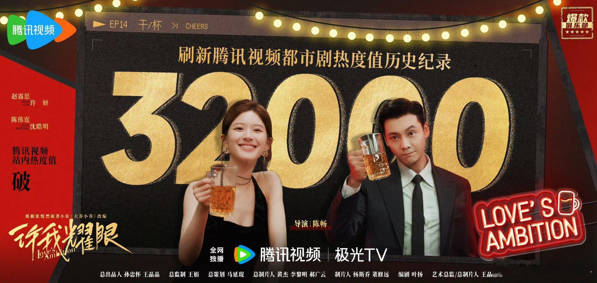 许我耀眼破站内都市剧热度历史纪录赵露思陈伟霆《许我耀眼》热度破32000，成功破