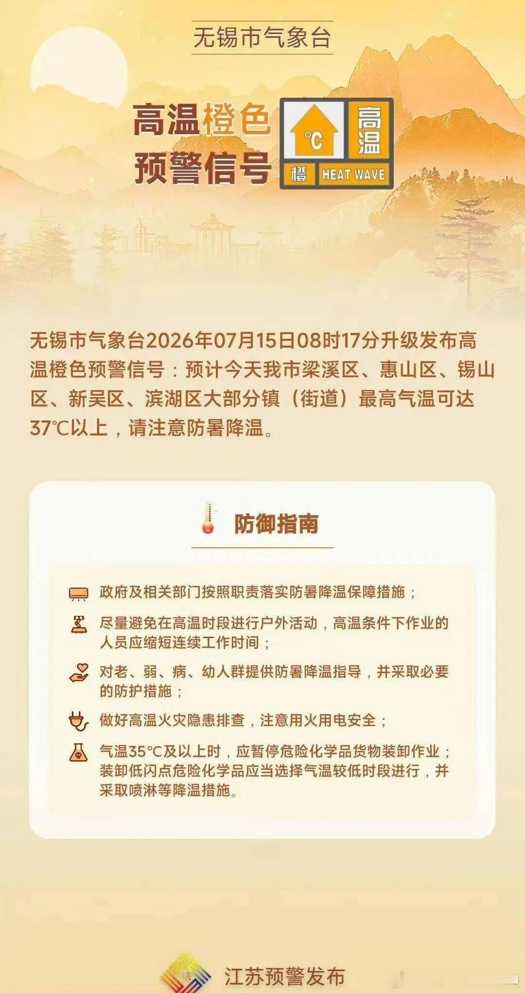 无锡热到全国第二入伏首日直接被无锡的高温震撼住！7月15日早上8点，无锡气温飙升
