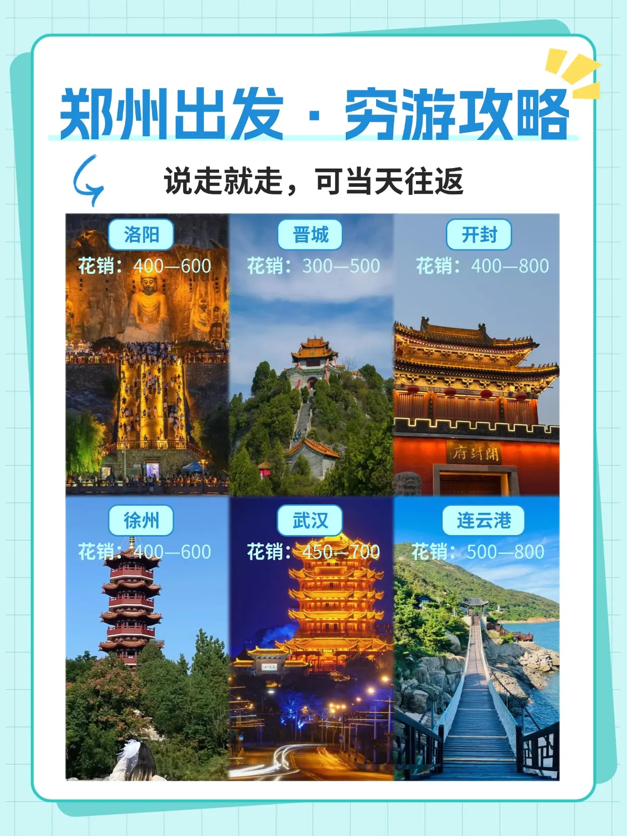 人均500💰郑州出发，穷游攻略！。注意：车票及住宿费用会随节假日/各...