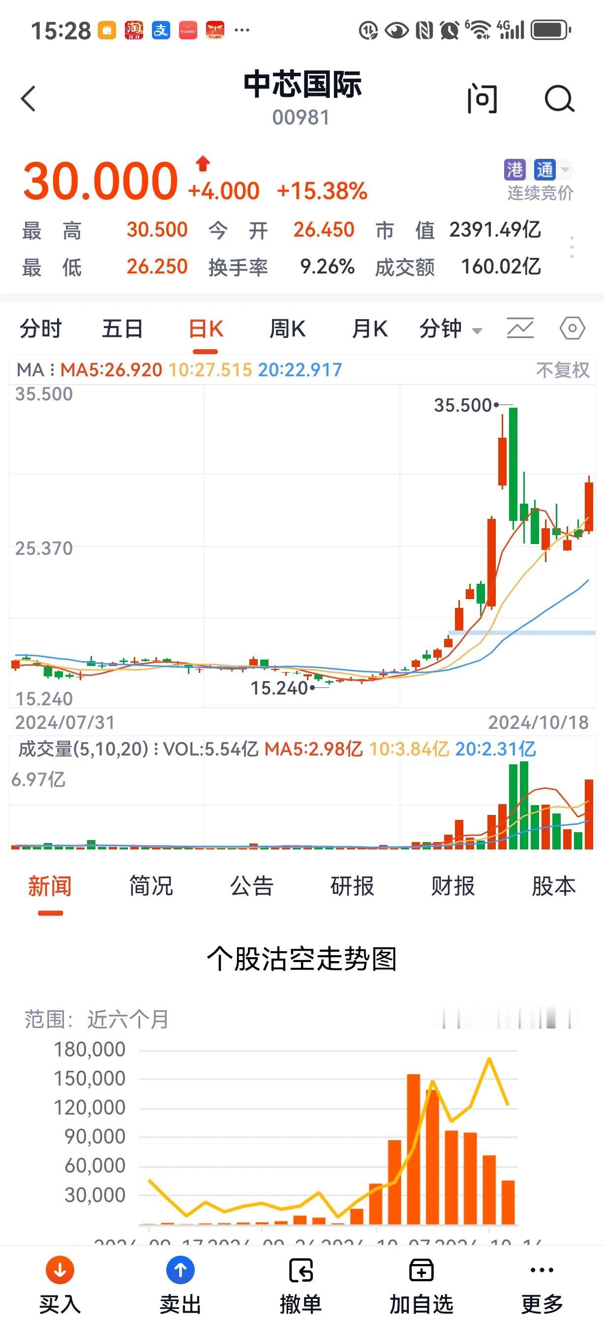 出来秀红旗。#昨天冲刺了一下#