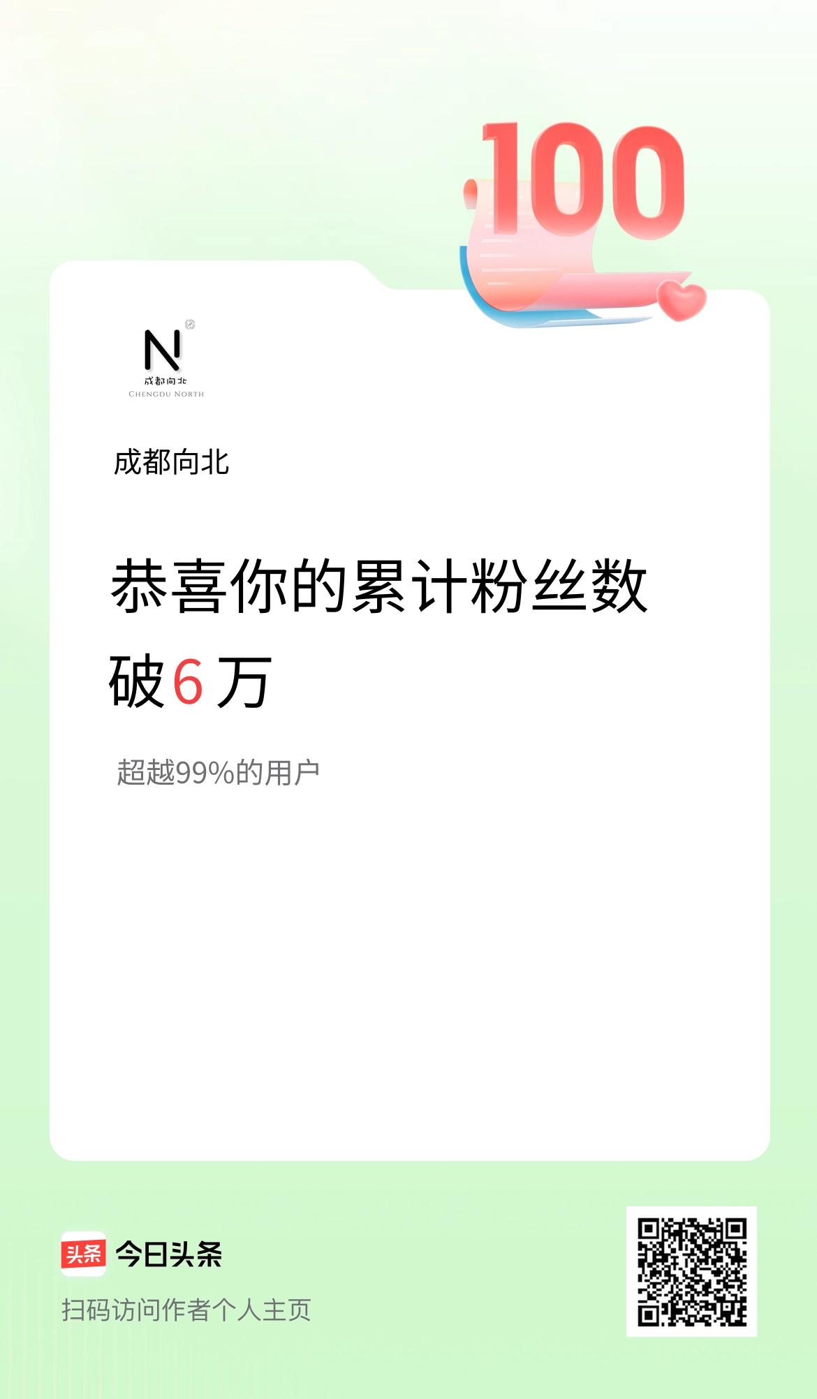 我在头条累计粉丝数破6万啦！