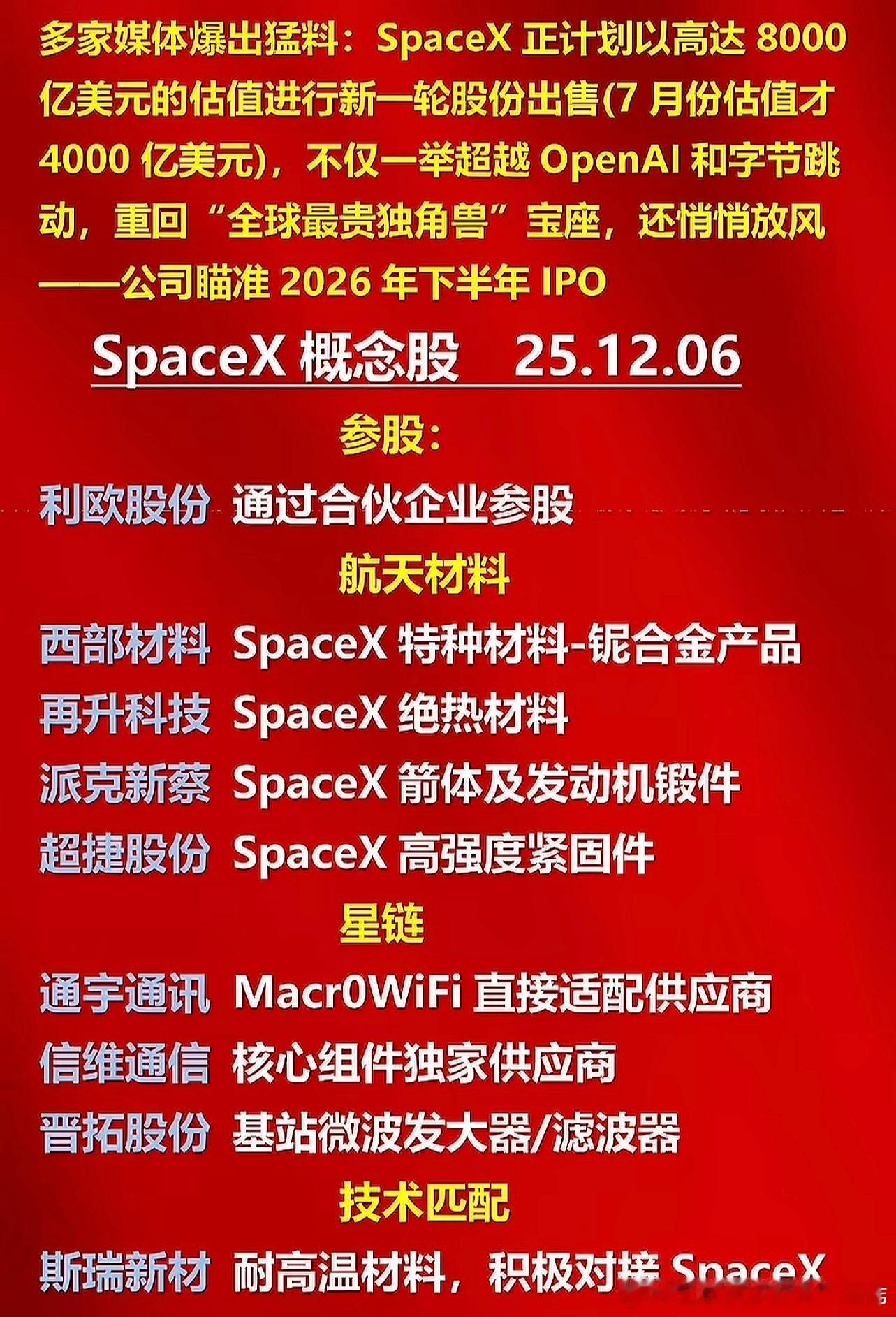 新鲜出炉：商业航天迎重磅刺激！SpaceX冲击8000亿美元估值 瞄准明年IPO