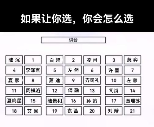 把国乙男主放在一个教室，剩下的座位你随意挑，你会怎么选？ps.我带八百个话题 直