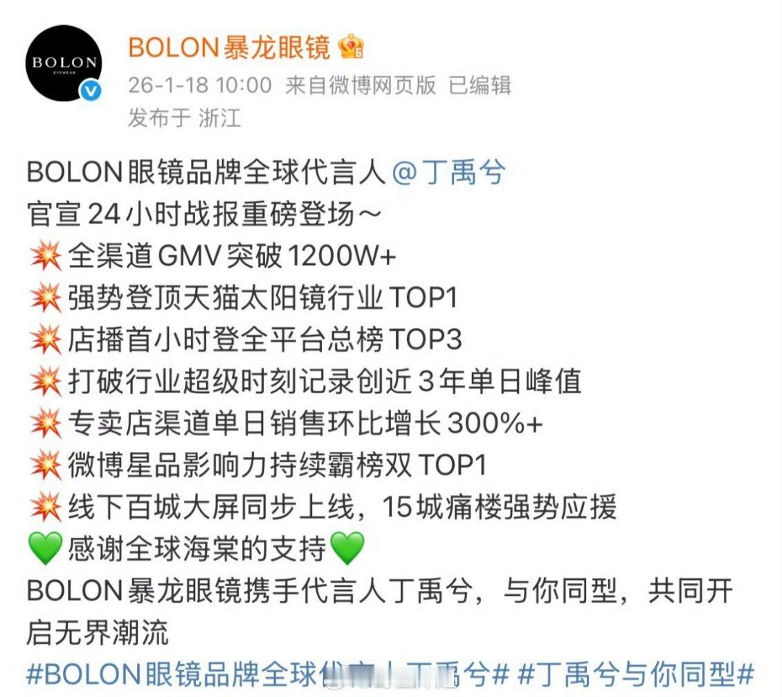 丁禹兮暴龙千万官方战报 你有没有贡献 