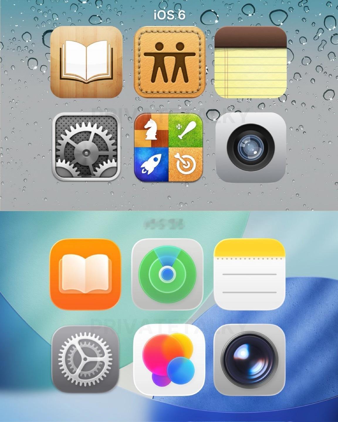 苹果设计对决：iOS 6 vs iOS 26图标 ​​​