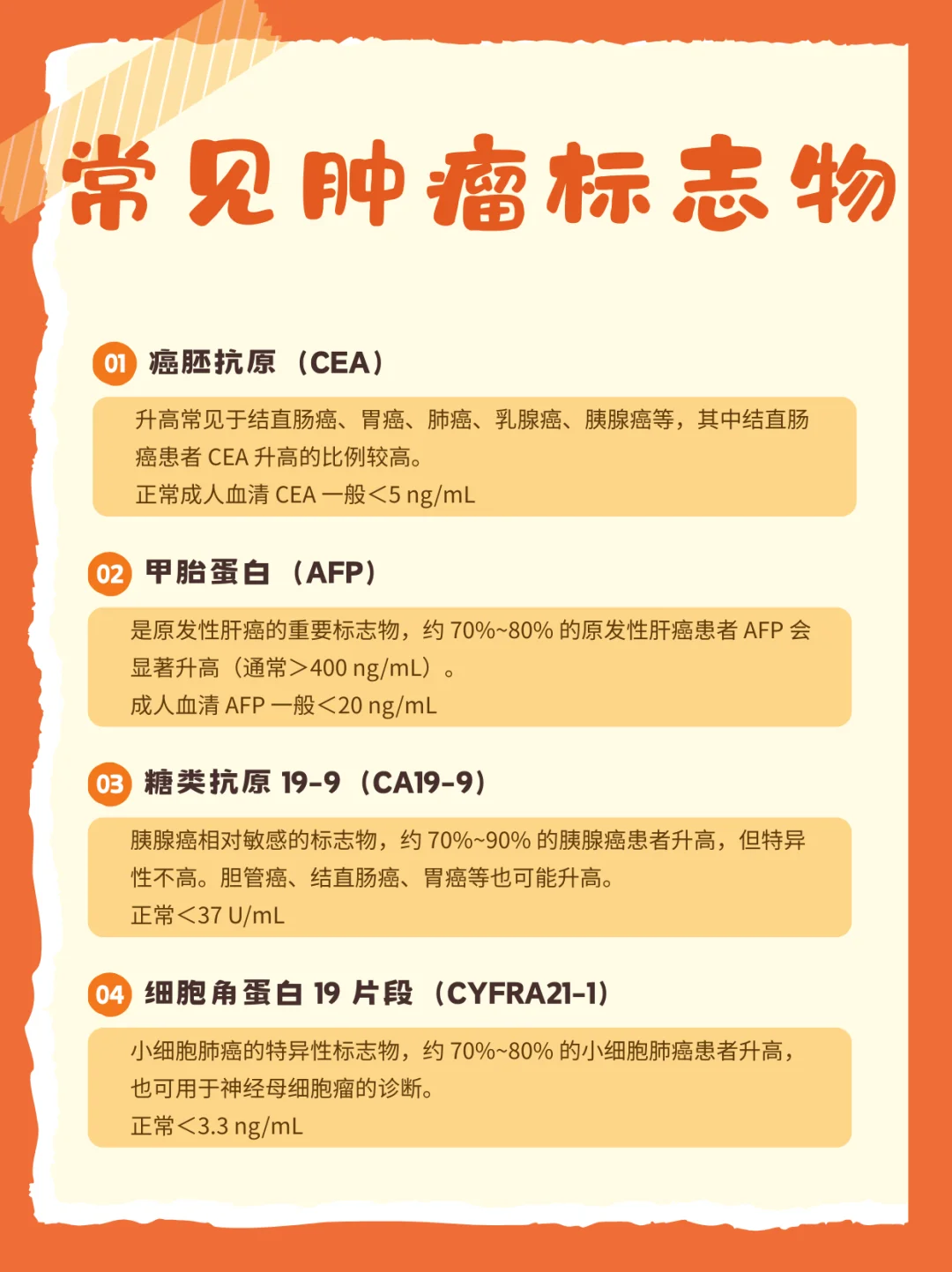 常见肿瘤标志物八项