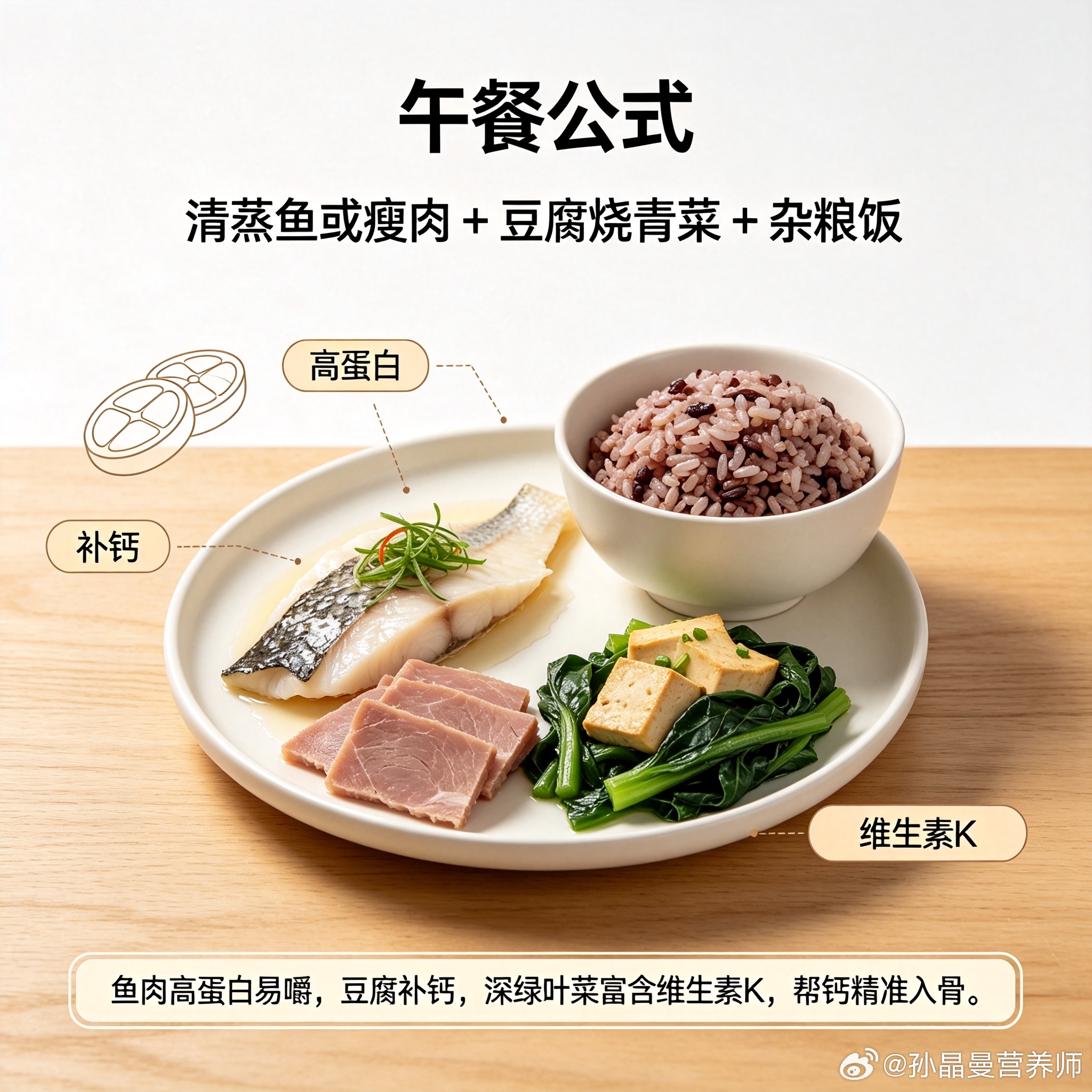 世界骨质疏松日无痛中国带你科学管理疼痛中国镇痛周爸妈年纪大了，吃得太素没力气，吃