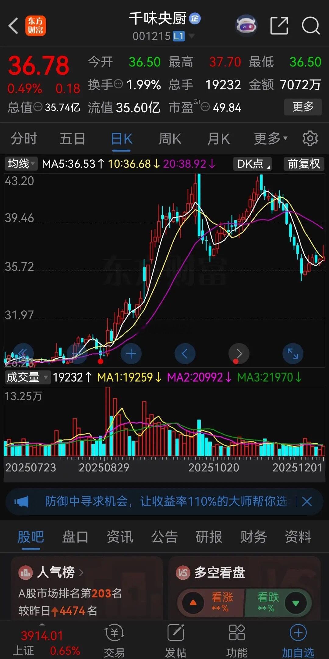 继峨眉山持股500股以上的股东免门票后，又有一家公司放大招了！昨天收盘后，上市公