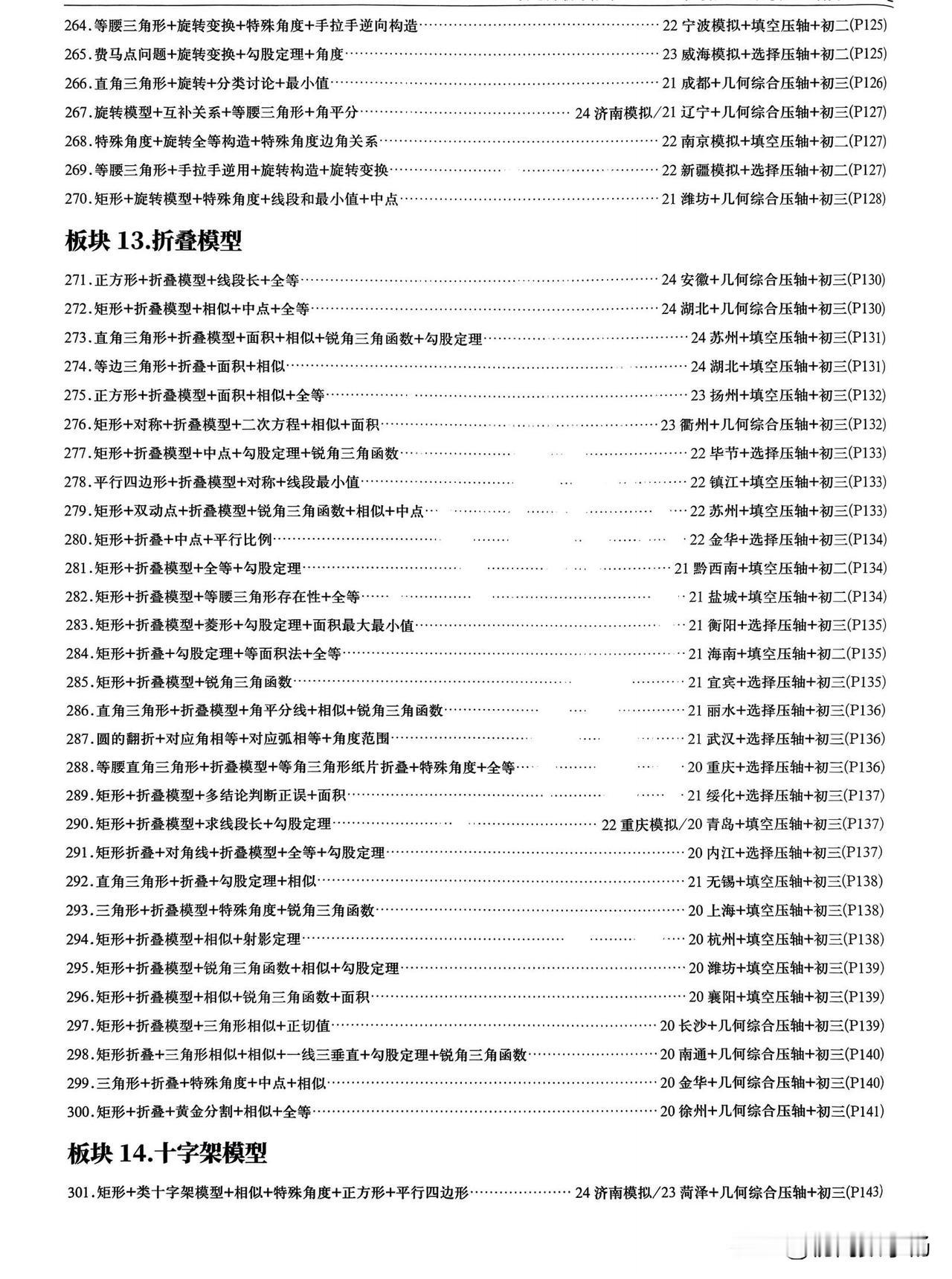 中考数学几何模型突破——折叠模型总结
1、正方形+折叠+全等
2、等边+折叠+相