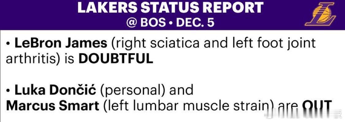 詹姆斯（右坐骨神经痛和左脚关节炎）对阵凯尔特人小概率出战；东契奇，斯玛特继续缺席