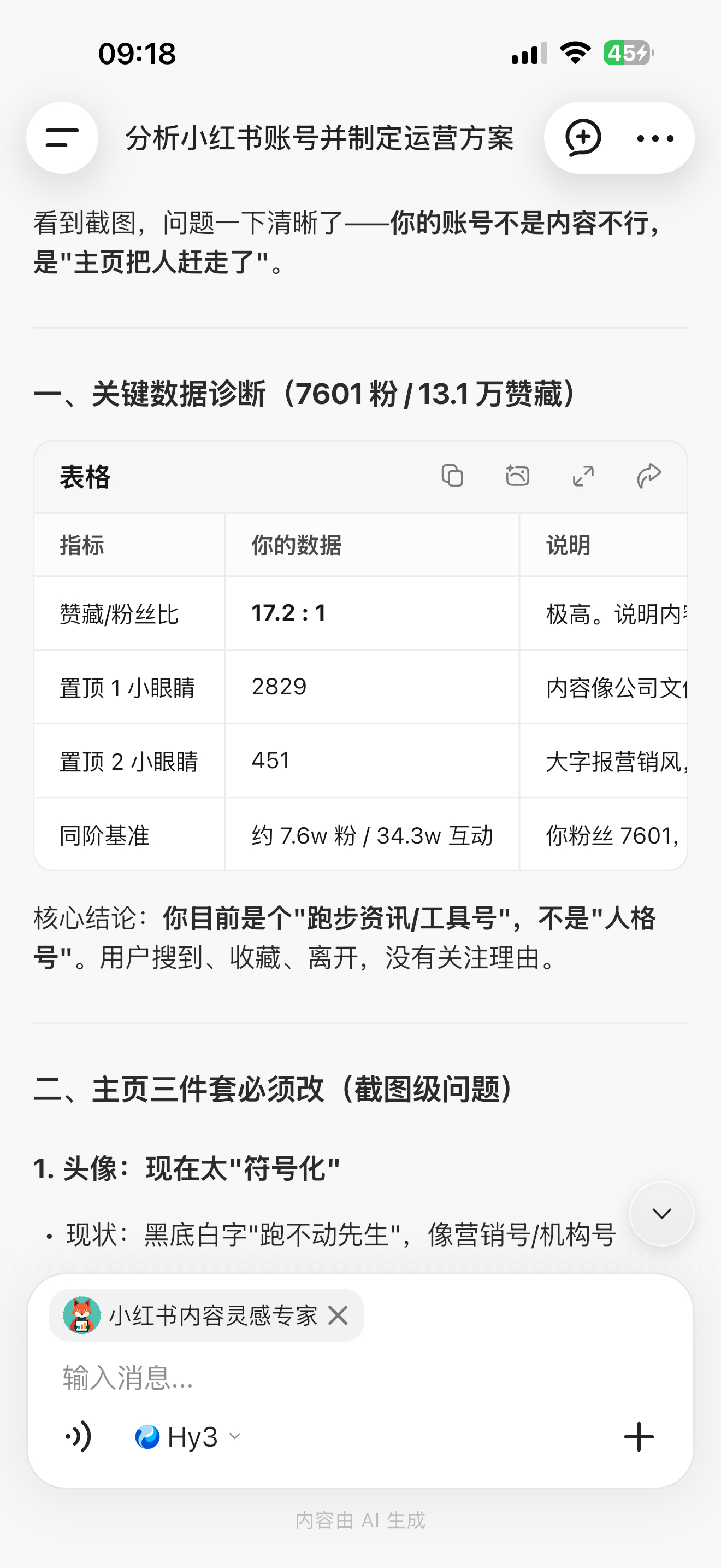 跟着 AI 学运营小红书：一个星期有10个人取关跑步马拉松 AI跟我说 这是好事