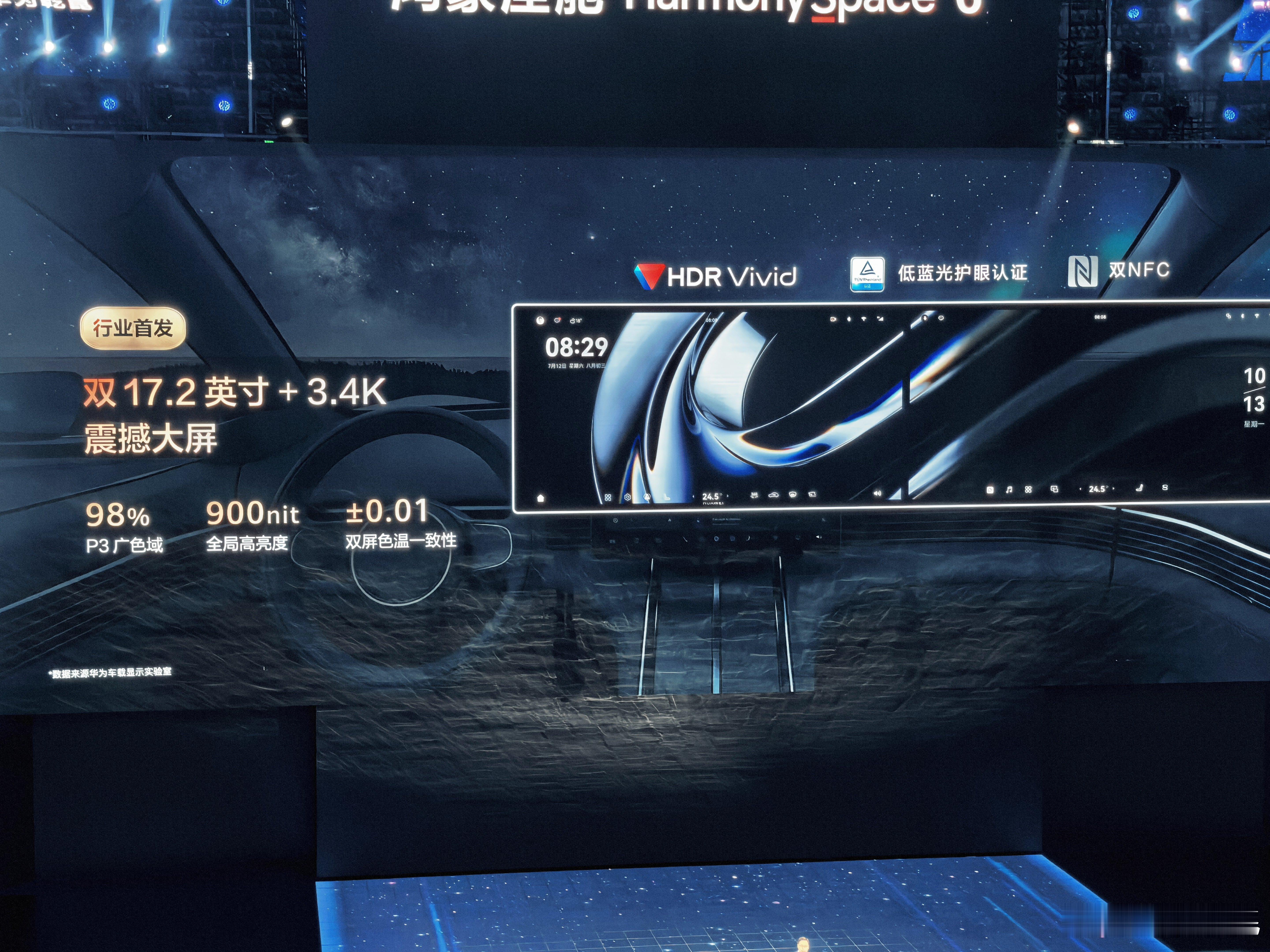 这个双联屏素质是什么水准？ 