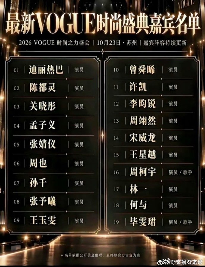 出席vogue盛典的明星出席vogue盛典的嘉宾 时尚盛宴如约而至，众多艺人亮相