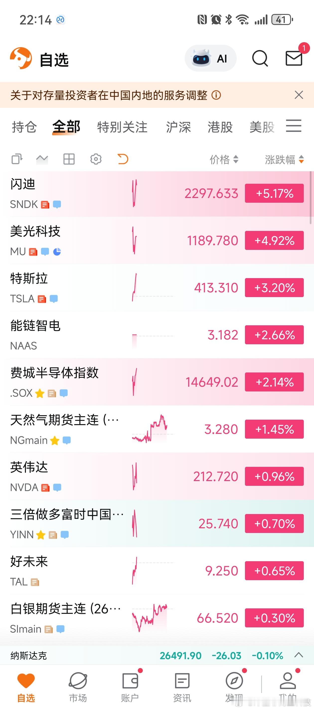 【美股储存又在疯涨】分析师普遍预计美光科技2026财年第三季度（3–5月）调整后