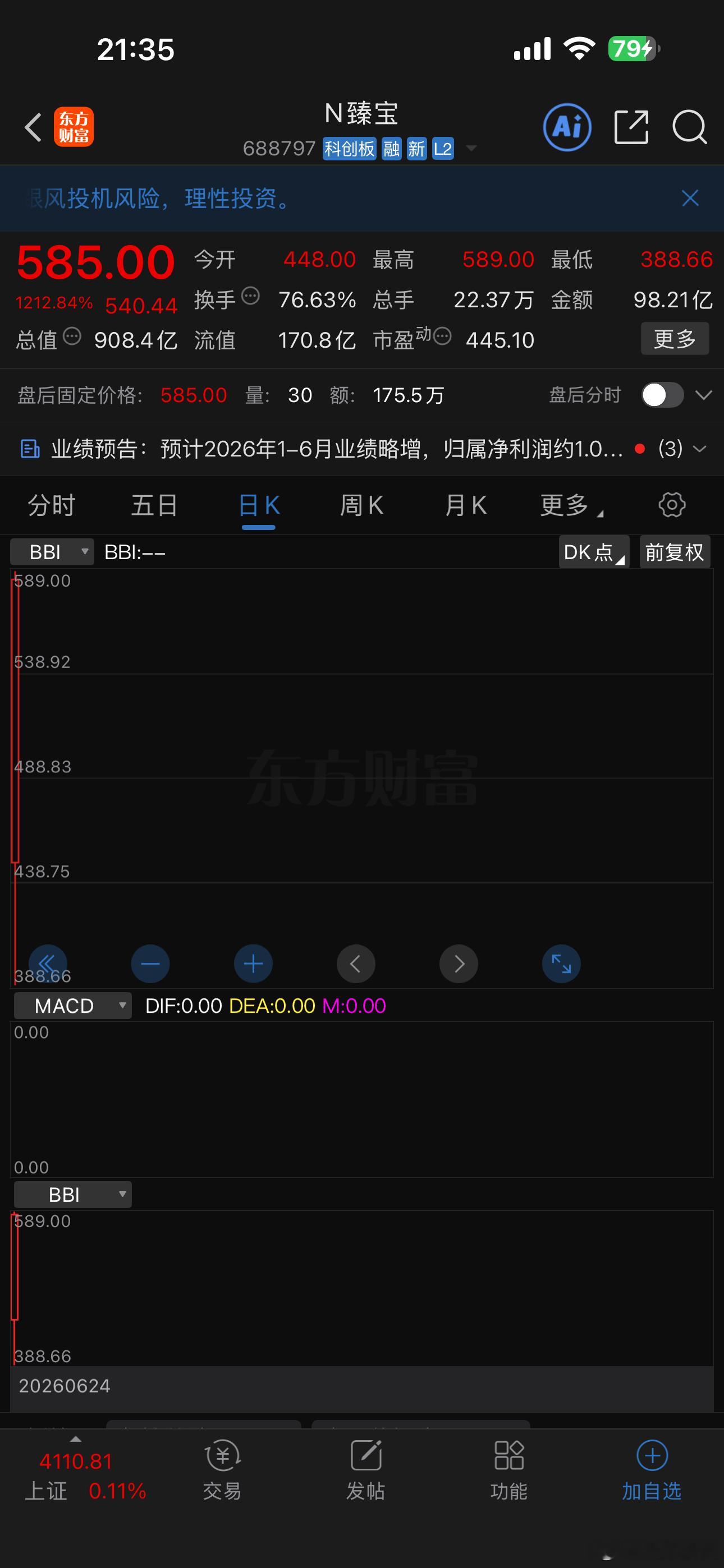 这种股上半年只有1个亿的利润，都能给炒到千亿市值，那长鑫科技三万亿都打不住了为啥