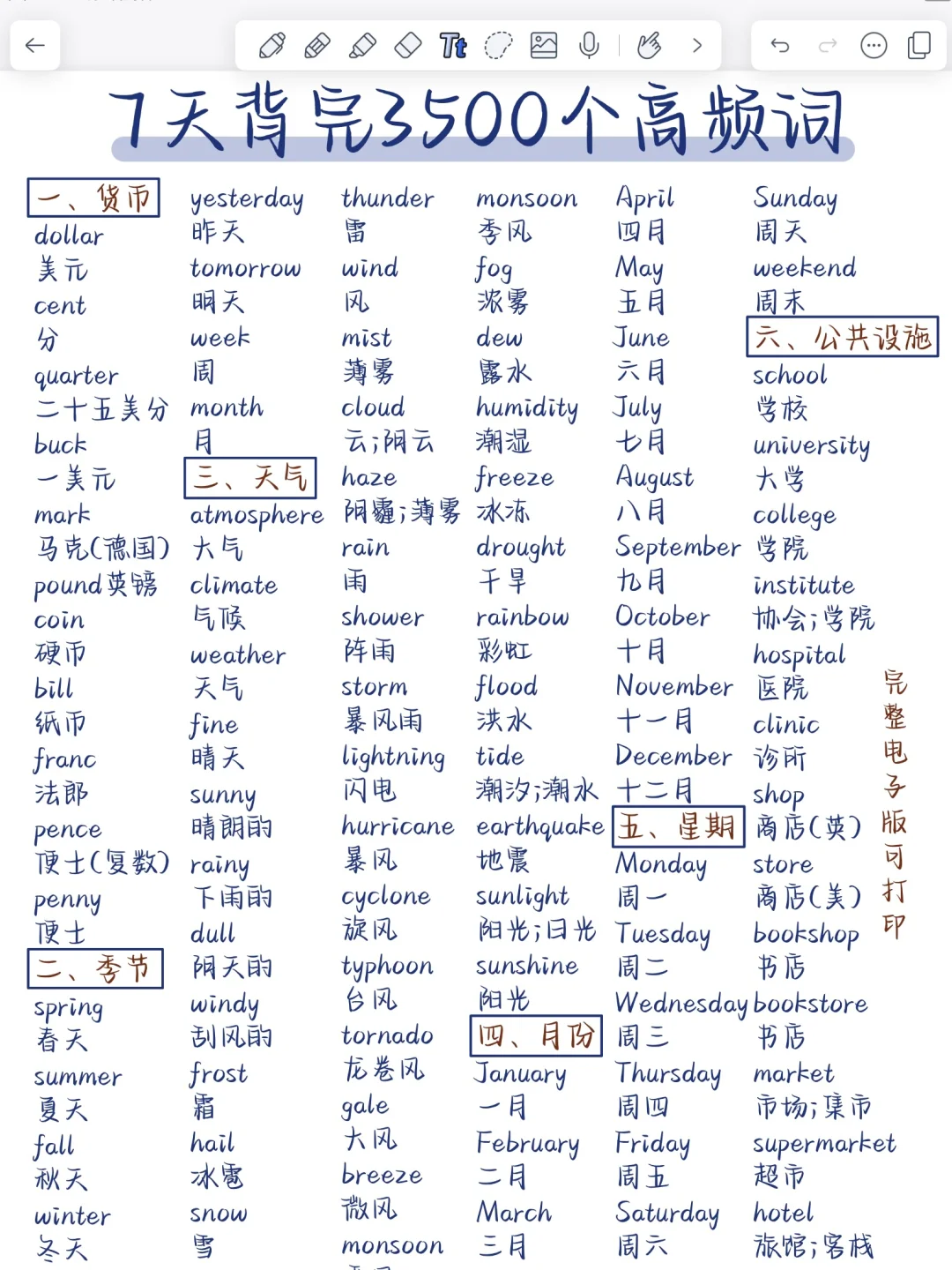 英语3500个高频词！7天背会，词汇量暴涨！刷到就是赚到！