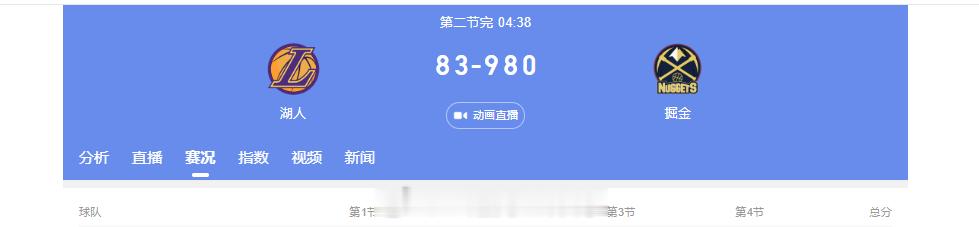 这比分怎么打？湖人vs掘金 ​​​