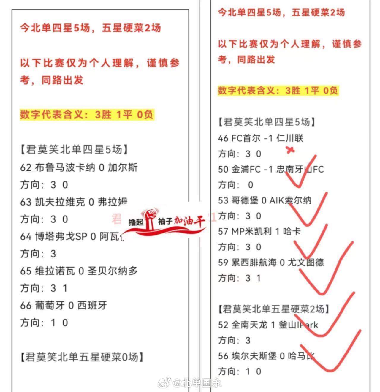 北京单场 北单7月6日扫盘🔥 