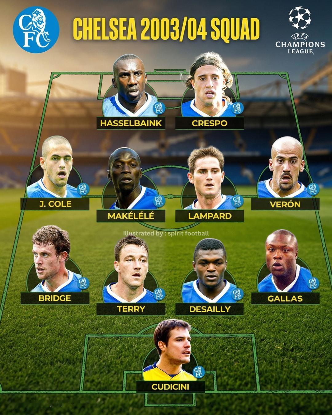 03-04赛季的切尔西 