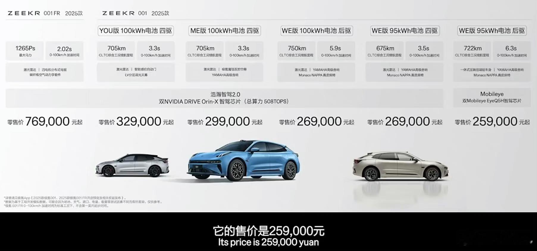 2025款#极氪001# ，配置升级，价格不变。首任车主一万元限时优惠。2025