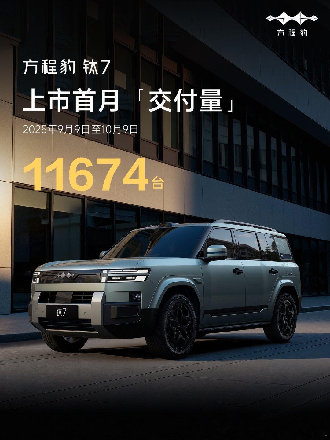 钛7首个完整月破万了 11674一举成为中国热销车型！[打call][打call