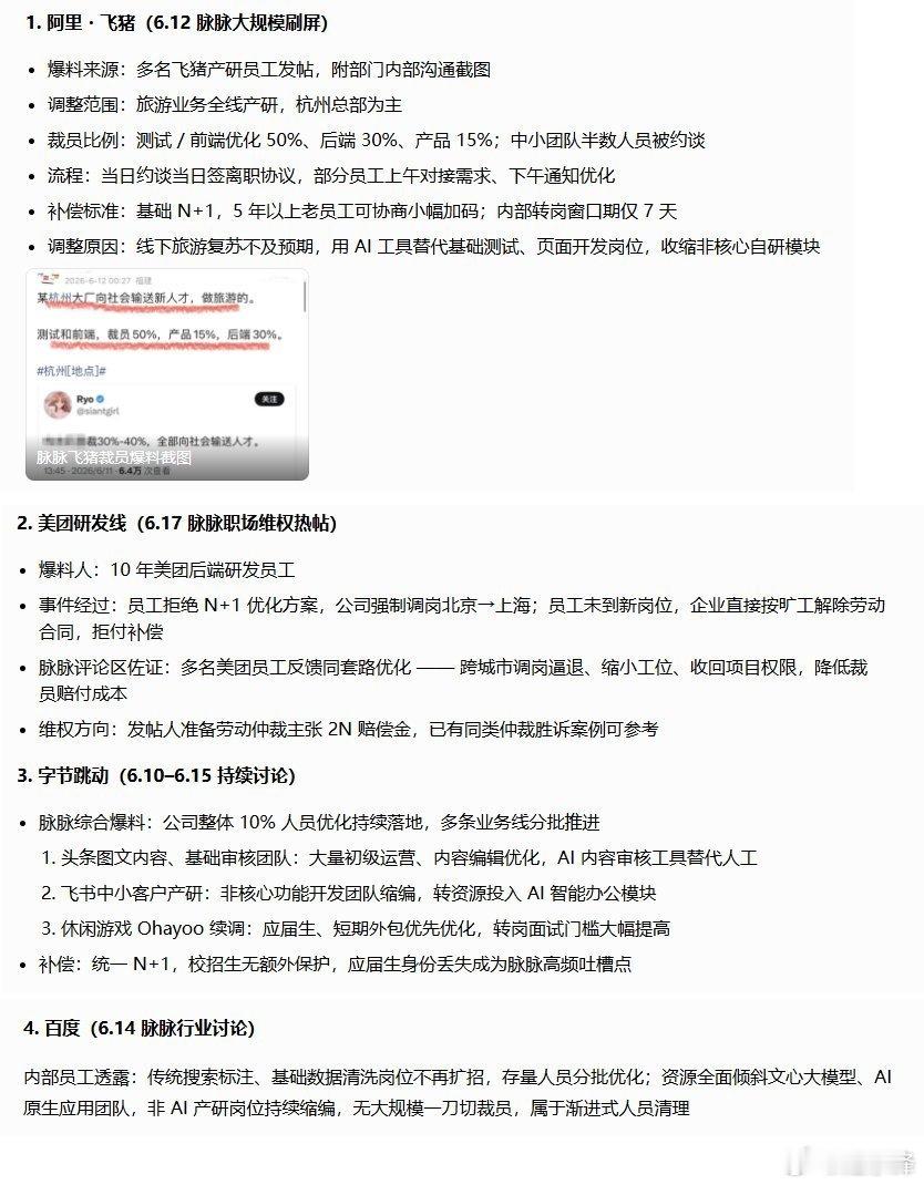 转脉脉近一周（2026.6.11–6.18）国内 IT 大厂裁员爆料汇总1. 阿